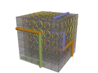 Transformation optics metamaterial information processing system