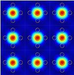 superoscillatory metalens array